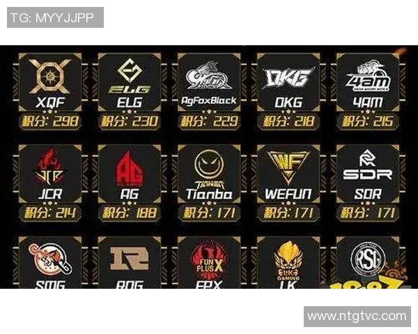 和平精英团队协作排行榜揭晓EDG战队荣登第九名引发关注